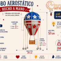 "Gran América".