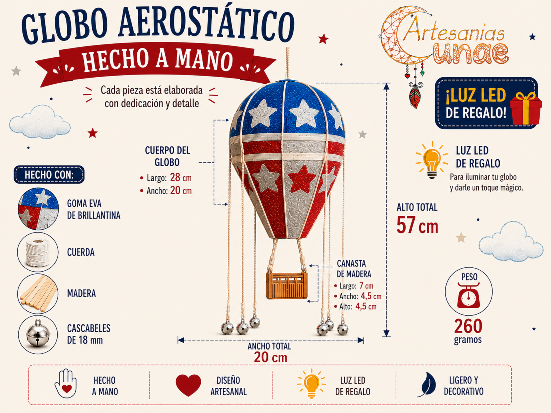 "Gran América".